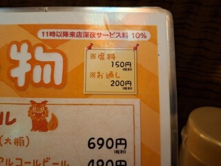 h Uminchu - 350円プラス消費税