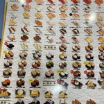河童壽司 和歌山六十谷店 - レギュラーメニュー