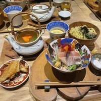 麺屋割ぽう ツクリ茸 - 