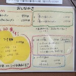 俺のラーメン あっぱれ屋 - 