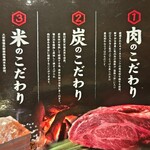 Oosaka Yakiniku Nito - 