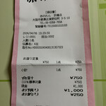 大阪あべの赤のれん - 