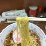 ついてる中山 - 美ストレート細麺！！