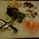 クオーレ・フォルテ - 盛り合わせ１