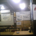 Tsuribito izakaya kawana - 