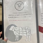 焼肉ダイニングあがり - 