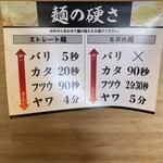 恭やらぁめん 一真 - 