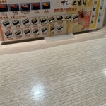 Sushi Sanrikumae - 