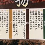 焼肉ホルモン ボンズ - 