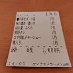 Kenchan Ramen - 食券