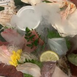 寿司を味わう 海鮮問屋 浜の玄太丸 - 