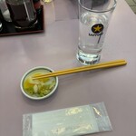 食事処 酒肴 浅草 水口 - 