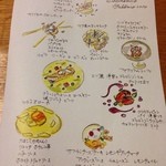 ビオディナミコ - 食事を終えてまた復習できて二度おいしいです。