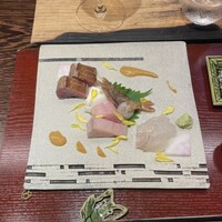 日々魚数寄 東木 - 