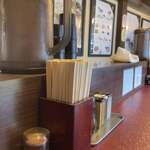 一乗寺つるかめ - 