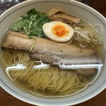 麺屋ひょっとこ - 