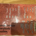 人類みな麺類 - 