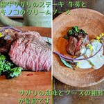 島田料理店 - 美味しかった気がするなあ