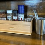 麺の道 あをによし - 