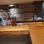 Ramen Zundouya - 