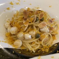 Oggi 8°mizuno - 