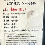 塩そば専門店 桑ばら - 