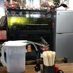 かじまや - ほ〜らほらほら
      昭和中期の庶民の台所みたいw