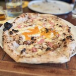 PIZZA DA BABBO - +500円のタマゴ