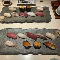 乾山 ANAインターコンチネンタルホテル東京店 - 