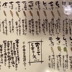 やきとり中山商店 - メニュー②（2024.4某日）