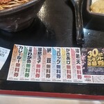 ゆで太郎 もつ次郎 - クーポン