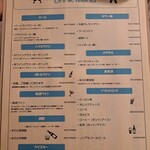 創作Bistro えん - ドリンクメニュー