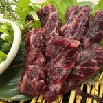 尾巴的肉