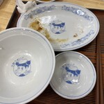 ぎょうざの満洲 - 