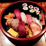 ＹＵＫＩ - ２０１４/０２　寿司芳から