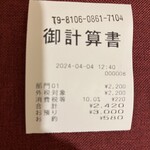 炭焼ハンバーグ 牛船 - 