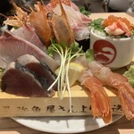 肉と魚がうまい酒場 ニューツルマツ - 