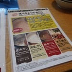 旬菜 しゃぶ重 - 2014.1.12訪問