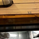 トウキョウサンフラワーイイダバシ - 