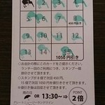 アロッサ - ポイントカード