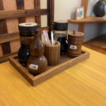 どんどん たつるや - 