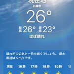 なかよし食堂 - 