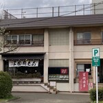 言問団子 - お店の外観