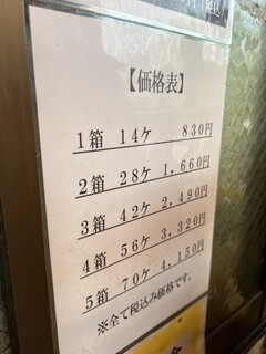 ぎょうざの店 ひょうたん - 