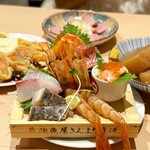 肉と魚がうまい酒場 ニューツルマツ - 