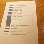 マンサルヴァ - 