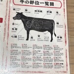 大衆 焼き肉ホルモン 大松 - 