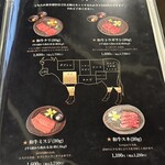 やきにくホルモン 幸心 - 