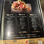 やきにくホルモン 幸心 - 