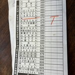 牧のうどん 三川内店 - 